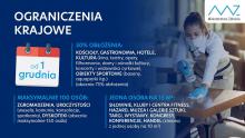 Grafika informująca o wprowadzeniu nowych obostrzeń w związku z dużą liczbą zakażeń koronawirusem. Po lewej stronie informacje, które są powielone w artykule. Po prawej stronie kobieta dezynfekująca stół w restauracji. 
